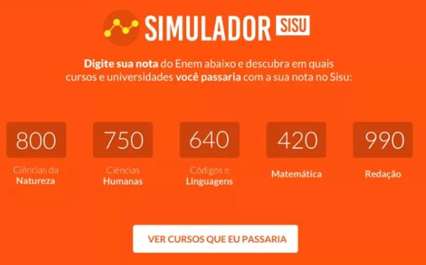 enem-simulador-notas-de-corte